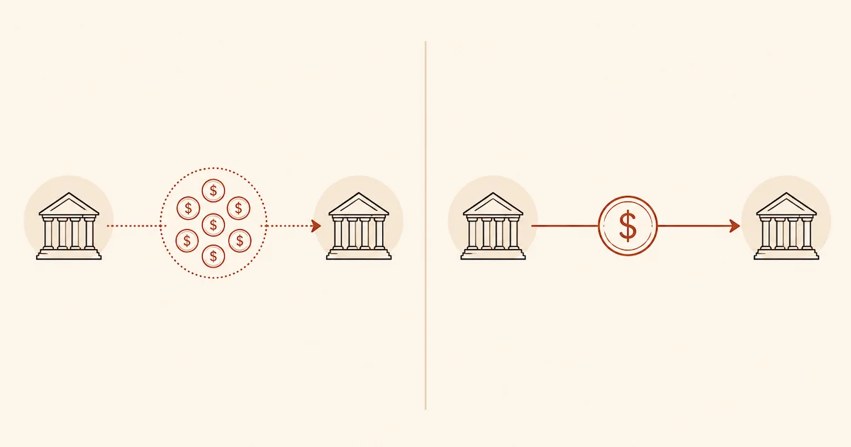 A side-by-side comparison of an ACH transfer and a wire transfer showing the differences in speed, cost, and reversibility